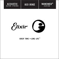 ELIXIR 15125 Nanoweb